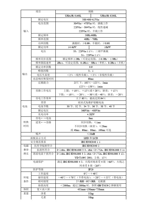 Adapt16-20的技术规格