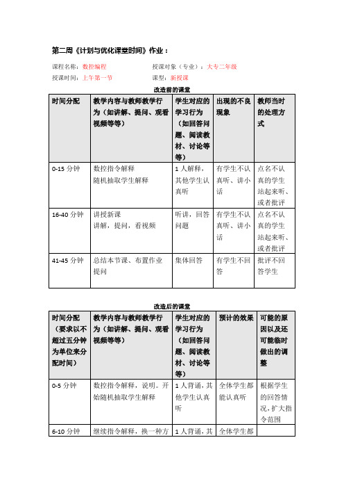 第二周《计划与优化课堂时间》作业