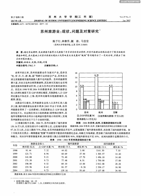 苏州旅游业：现状、问题及对策研究