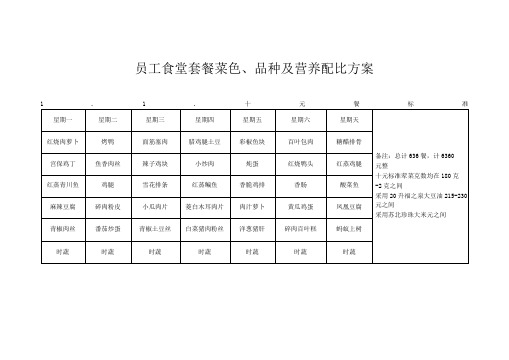 员工食堂套餐菜色品种及营养配比方案