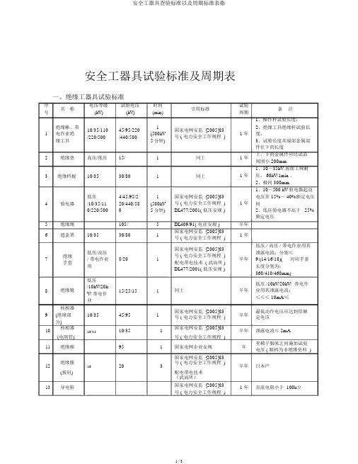 安全工器具检验标准以及周期标准表格