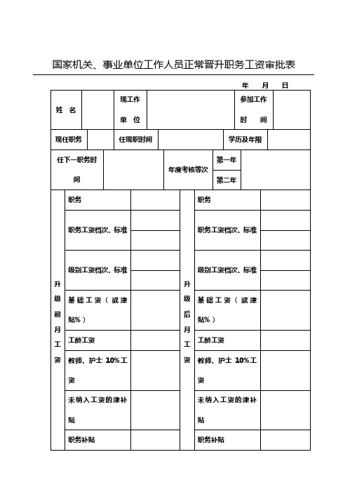 国家机关、事业单位工作人员正常晋升职务工资审批表