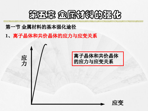 第5章 金属材料强化的途径