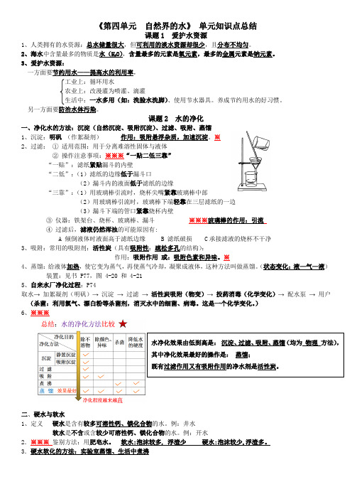 九年级上册化学第四单元知识点集锦