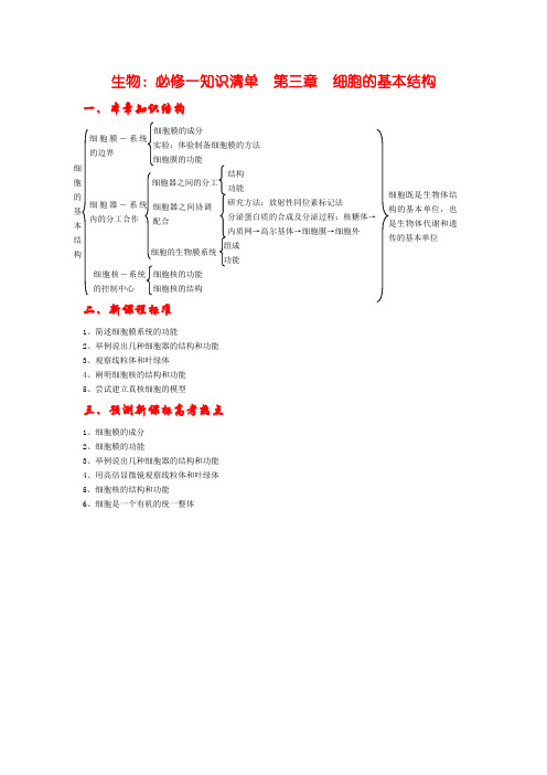 高考生物一轮复习知识清单：细胞的基本结构 