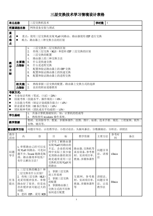 网络设备安装与调试chp16三层交换技术学习情境表