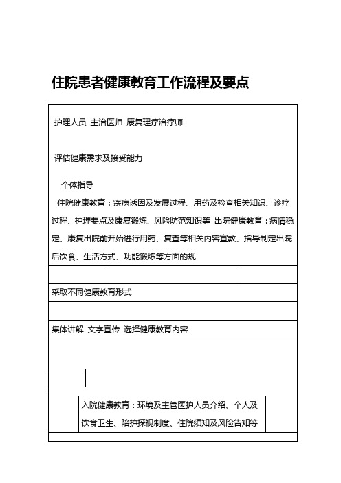 住院患者健康教育工作流程图及要点电子教案