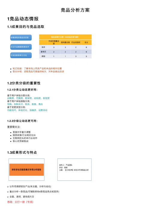 竞品分析方案