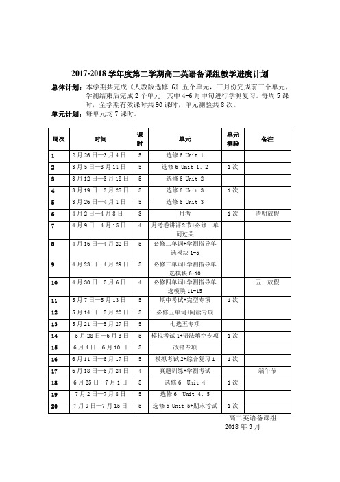 高二第二学期高二英语教学进度计划