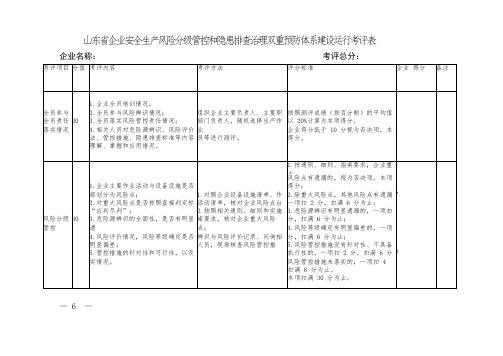 安全生产风险分级管控和隐患排查治理双重预防体系建设运行考评表考评表