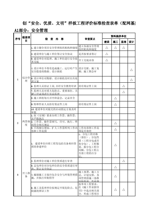 样板工程评价标准检查表单