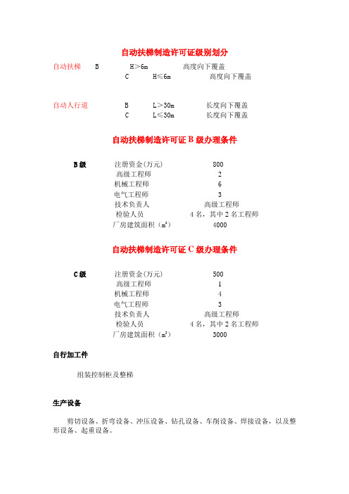 自动扶梯制造许可证级别划分及办理条件