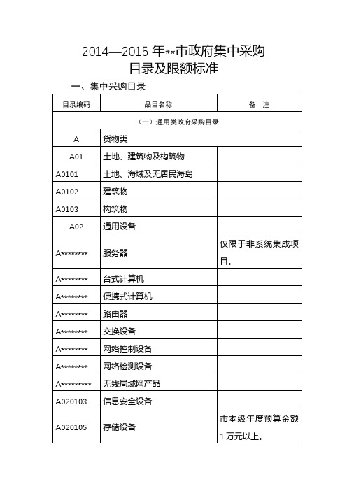 2014—2015年市政府集中采购目录及限额标准【模板】