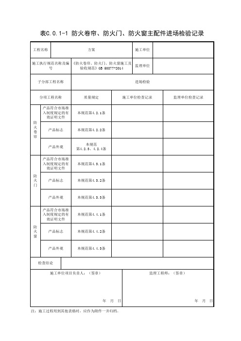 表C.0.1-1 防火卷帘、防火门、防火窗主配件进场检验记录