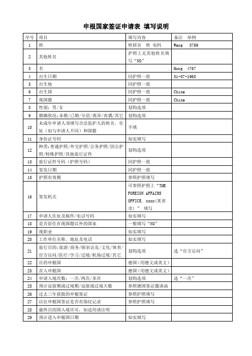 申根国家签证申请表 填写说明