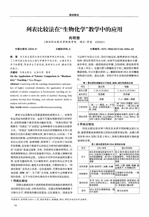 列表比较法在“生物化学”教学中的应用