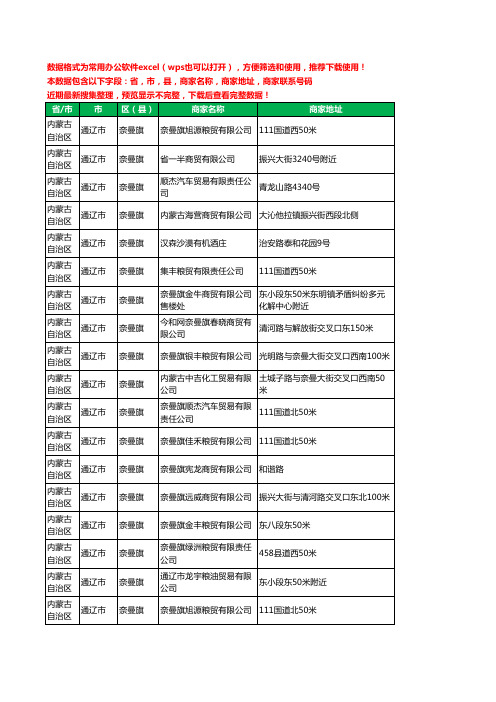 2020新版内蒙古自治区通辽市奈曼旗贸易有限公司工商企业公司商家名录名单黄页联系电话号码地址大全25家