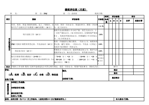 IPQC绩效评估表