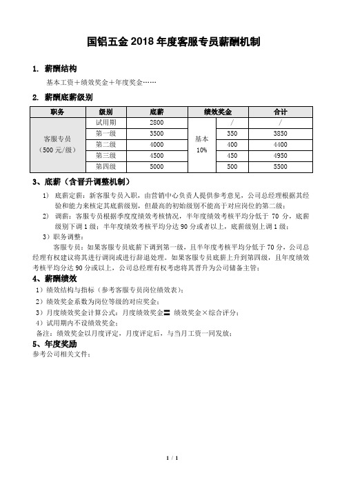 客服专员薪酬机制