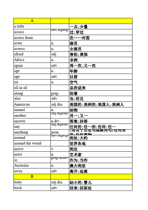 2013新版人教版七年级下册英语单词表(按字母排序)全册