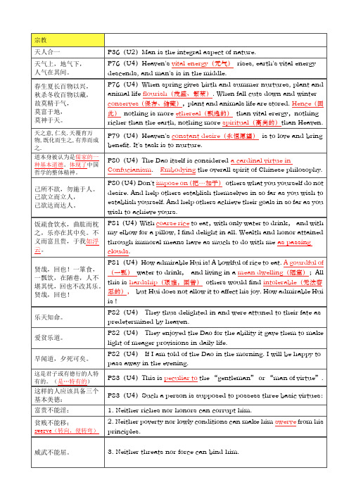 中级导游英语翻译50句