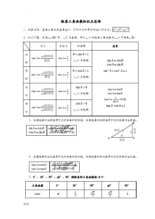 初中三角函数知识点总结及中考真题