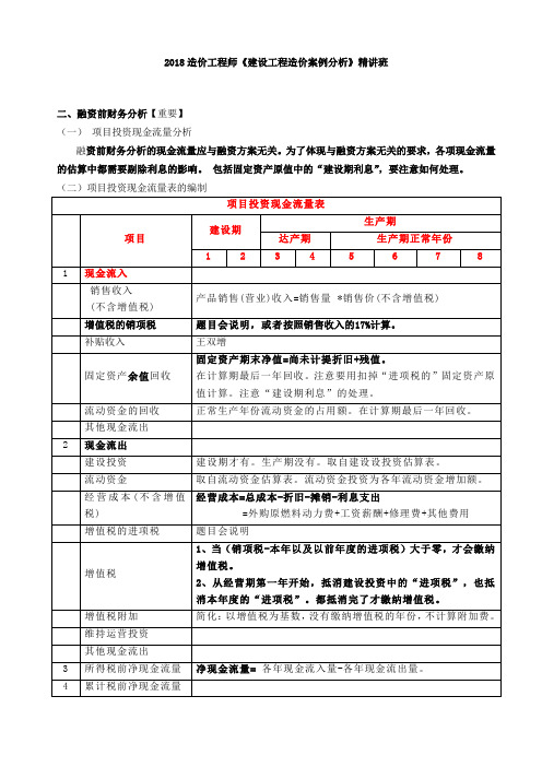 【造价工程师】2018造价-案例-精讲班-18、(2018)第一章-建设项目财务分析评价(二)