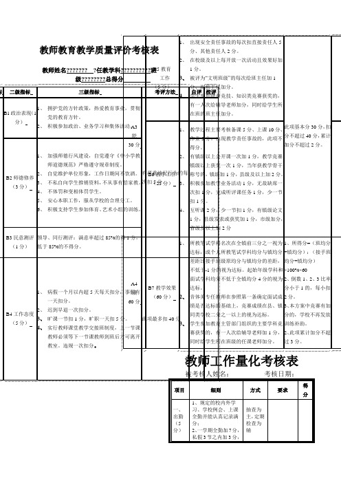 教师教育教学质量评价考核表