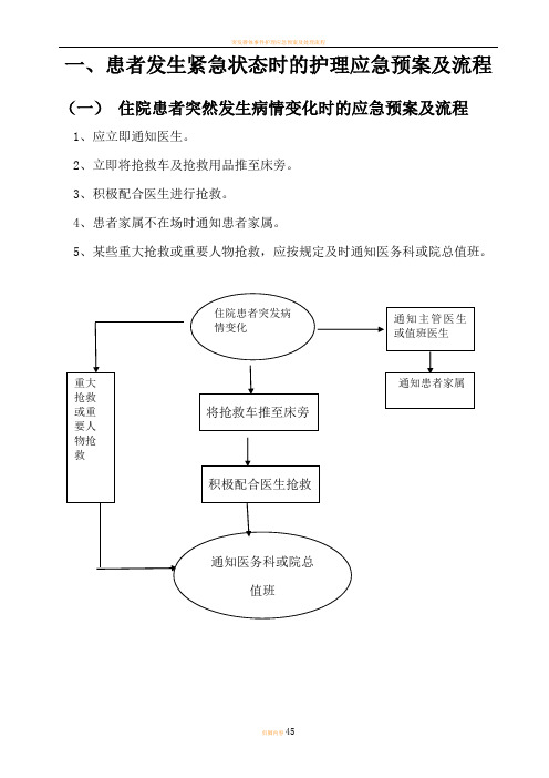 护理应急预案及流程