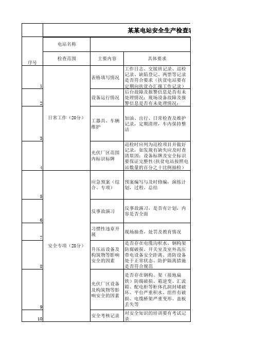 分布式地面光伏电站安全生产检查表