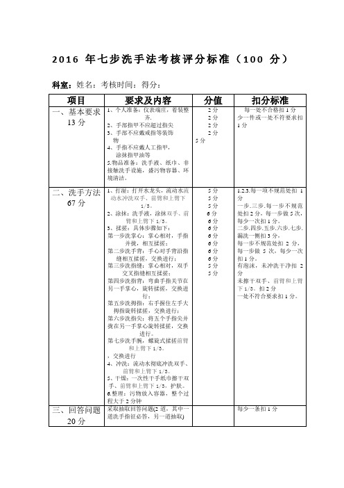 2016七步洗手法考核评分标准