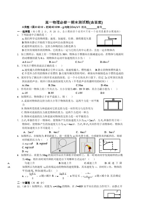 (完整版)人教版高一物理必修一期末考试题及答案,推荐文档