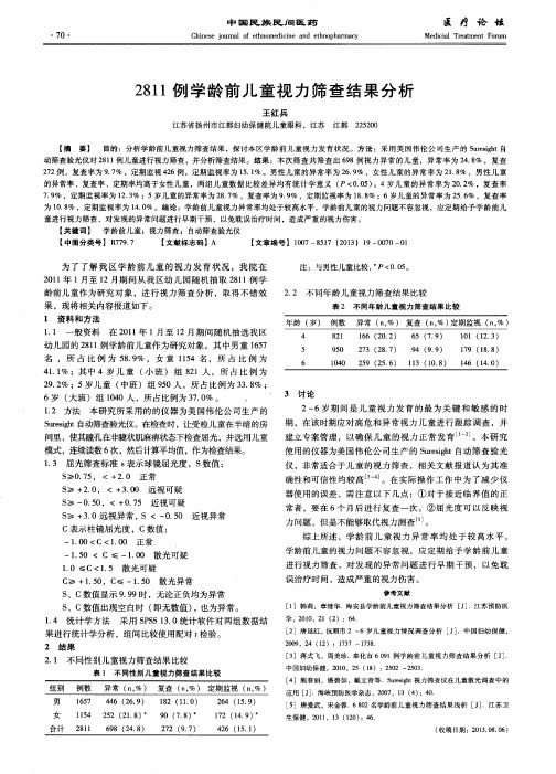 2811例学龄前儿童视力筛查结果分析