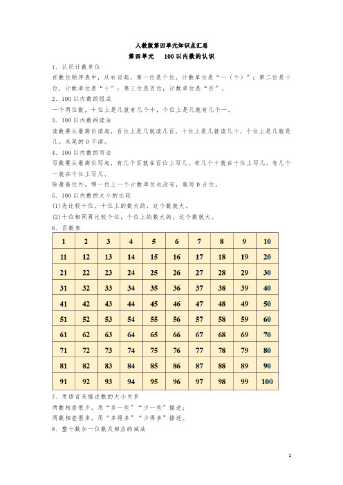 一年级下册数学第四单元知识点汇总(人教版+北师大+苏教版)【最新】