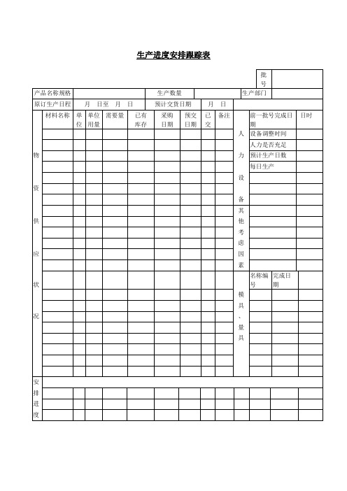 生产进度安排跟踪表