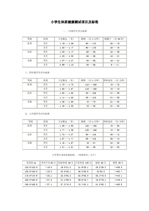 小学生体质健康测试项目及标准