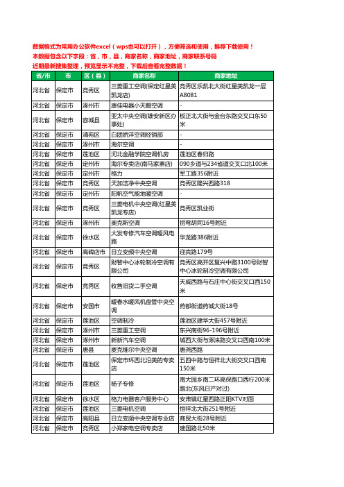 2020新版河北省保定市空调工商企业公司商家名录名单黄页联系电话号码地址大全522家