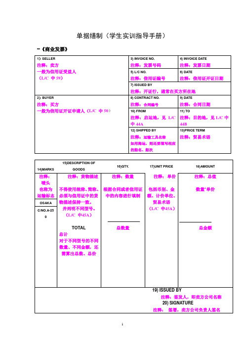 外贸单据制作样板大全