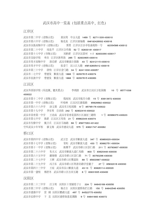 武汉高中一览表(详细地址标示重点高中)