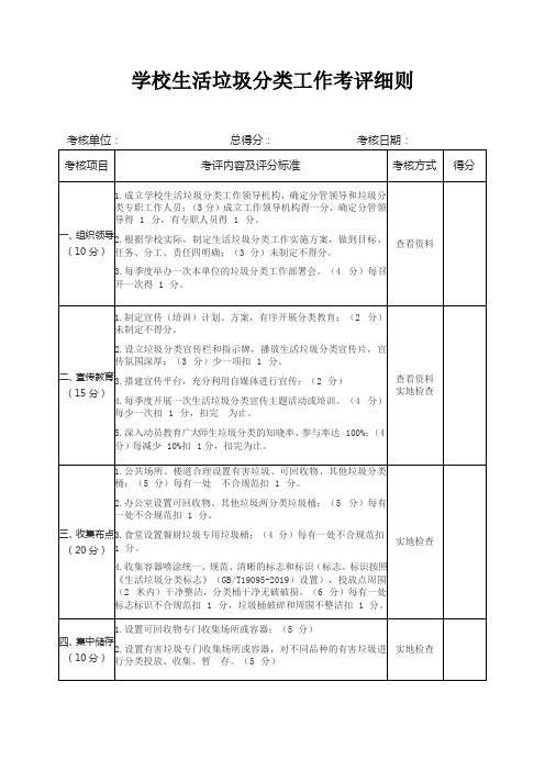 学校生活垃圾分类工作考评细则