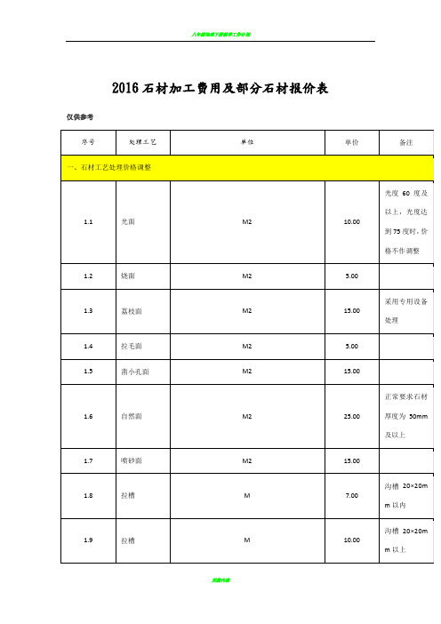 2017年石材加工费用和部分石材报价表