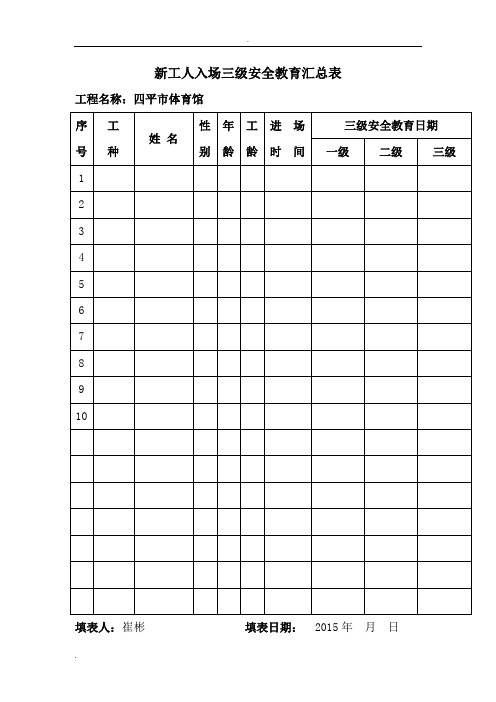 新工人入场三级安全教育汇总表