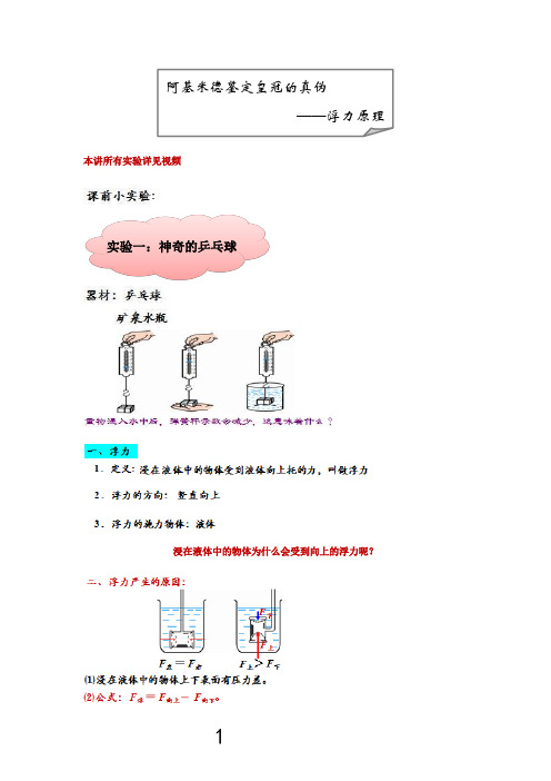 阿基米德鉴定皇冠的真伪-------浮力原理