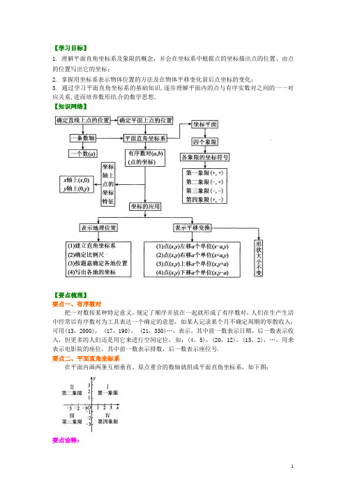 北京四中中考数学专练总复习《平面直角坐标系》全章复习与巩固(基础)知识讲解