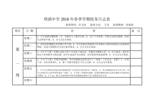 10年校务日志表