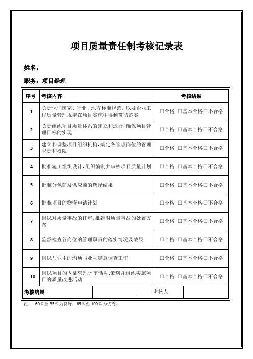 质量责任制落实考核记录