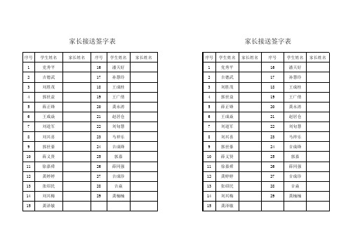 l六家长接送签字表