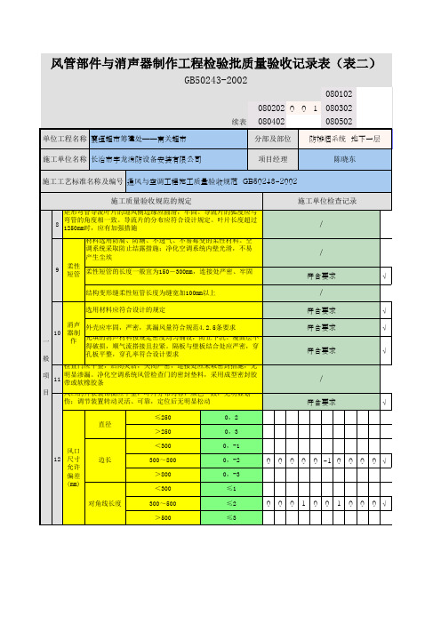 风管部件与消声器制作工程检验批质量验收记录表(表二)