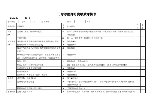 门急诊医师月度绩效考核表 