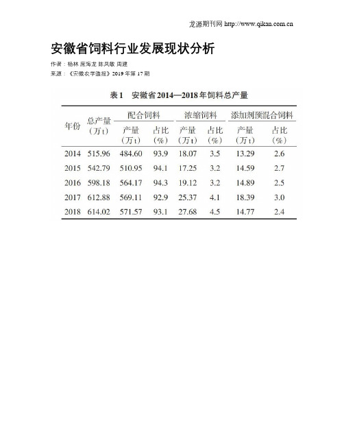 安徽省饲料行业发展现状分析